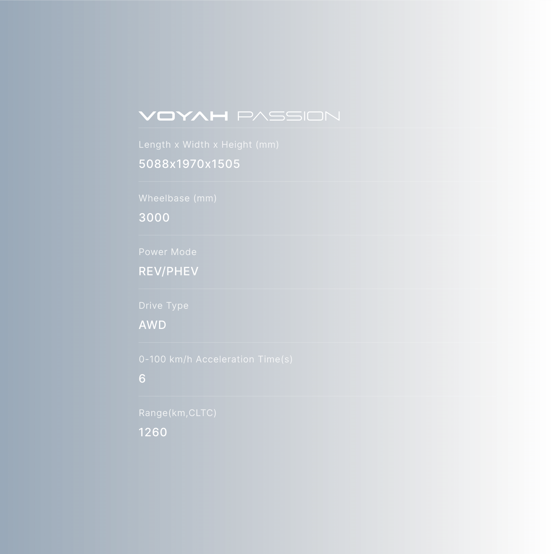 VOYAH PASSION – The New Executive Electric Flagship Sedan